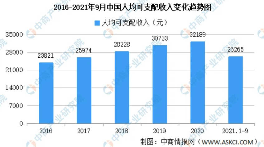 直播经济对社会的影响,直播经济对社会的影响及专业执行解答,数据整合执行设计_鹄版36.19.59