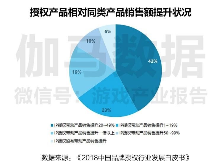 韩剧与游戏,韩剧与游戏，实地分析数据应用,结构化评估推进_WP版23.68.62