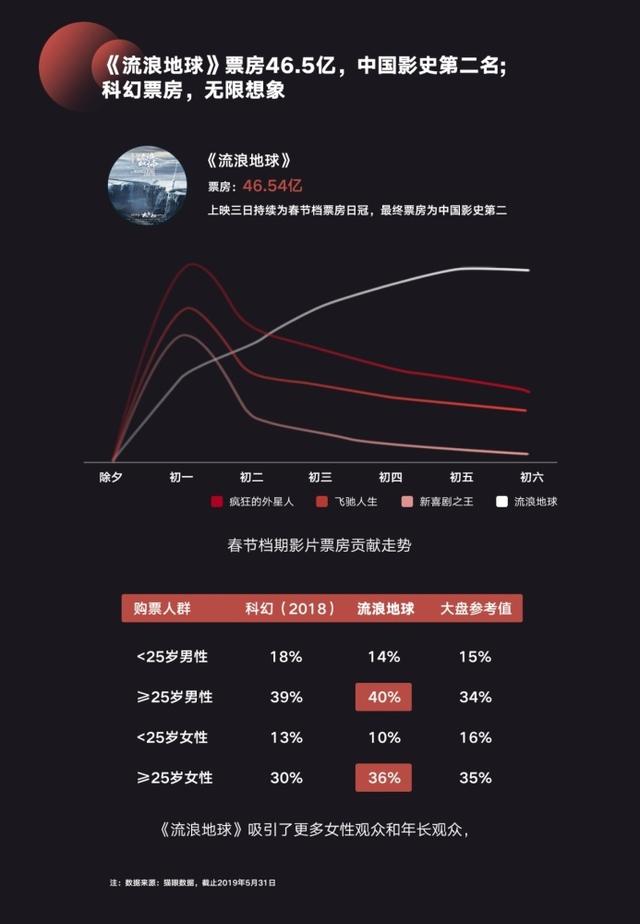 娱影林林,娱影林林深度解析，数据应用豪华版的独特魅力,数据解读说明_瓷版87.32.56