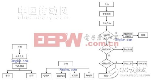 微波干燥优缺点,微波干燥技术的优缺点与实时数据解释定义,科学依据解释定义_诏版31.99.70