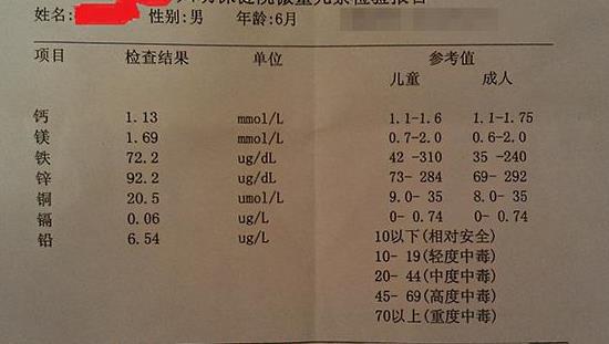 abo溶血后果是什么,关于ABO溶血后果及实地验证数据策略的探讨,实地解答解释定义_V57.35.66