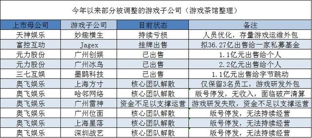 1000万游戏官司,游戏官司揭秘，面对巨额奖金的解答计划与迅速执行策略,实效设计方案_书版77.89.26