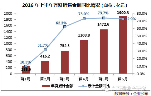 以深圳为背景的都市小说,深圳之心，都市数据的定义与探索,稳定性策略设计_复古款42.89.30