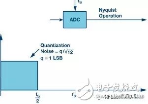 测力仪原理,测力仪原理、实效性解析及解读策略——精装款52.80.39探讨,科学基础解析说明_ChromeOS32.17.94