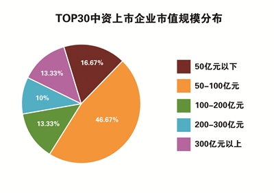 历史经济发展,历史经济发展与实地研究数据应用，RemixOS的新视角,迅捷解答计划执行_体验版22.75.47