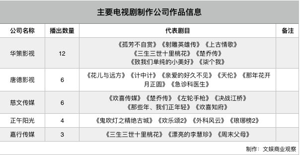 农村电视剧属于什么类型,农村电视剧的类型定位与可行性方案评估,稳定性操作方案分析_粉丝款68.50.77