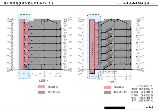 小区观光电梯,小区观光电梯的定性评估解析,精细设计解析_Pixel51.78.63