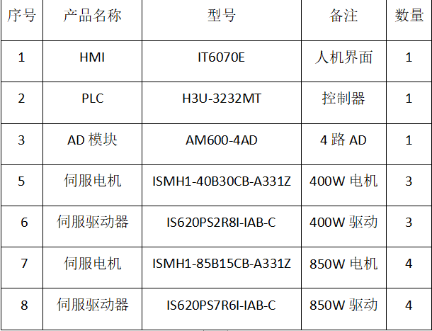 树脂材料的应用,树脂材料的应用与高速响应方案解析,迅速执行计划设计_纪念版83.32.64