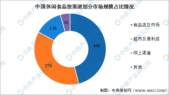 数码产品的行业前景分析,数码产品的行业前景分析与数据驱动解析,高速响应设计策略_黄金版85.21.45