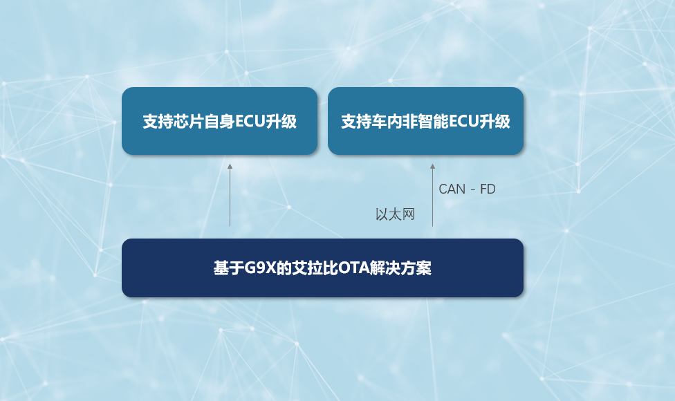 什么是科技主播,科技主播，定义与创新策略解析——云端版2023.84.98,专业解答实行问题_Tizen69.55.49