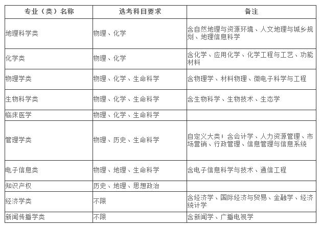 会计科目章类与纺织品测试仪器的区别,会计科目章类与纺织品测试仪器的区别及其重要性解析方法（续版）,数据驱动计划解析_套版27.21.65