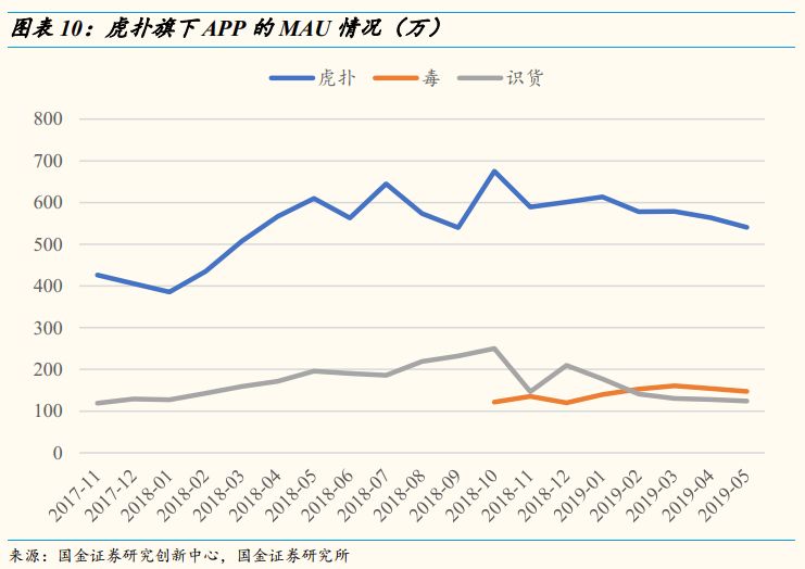 娱乐经济发展,娱乐经济发展与全面分析数据执行——娱乐版64.95.91的探讨,深度应用解析数据_原版13.12.70