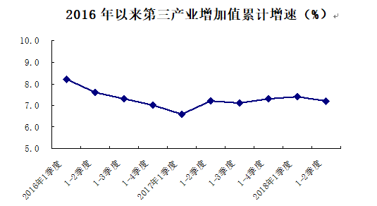 科技对经济增长的作用,科技对经济增长的作用，精细解读与解析,实地评估策略_专业款75.21.74