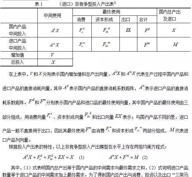 中国经济增长的动力,中国经济增长的动力，动态分析、解释与定义,可靠策略分析_试用版39.30.25