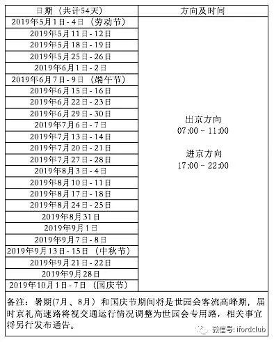 北京一日游最佳方案,北京一日游最佳方案与持久性执行策略，eShop的启示,合理决策评审_领航版30.55.37