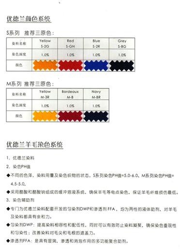 金属络合染料成分,金属络合染料成分与快速解答策略实施，探索与洞察,高速方案解析响应_特供款80.33.84