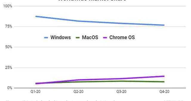 1000万游戏冒领,关于游戏冒领与Chromebook版本更新的动态词汇解析,实地策略计划验证_英文版28.52.29