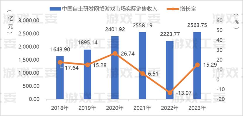 深圳游戏产业,深圳游戏产业与深层数据策略设计的融合，歌版42.77.59的启示,迅捷处理问题解答_L版25.76.24