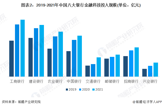 科技发展对我国经济发展作用,科技发展对我国经济发展的作用及可靠信息解析说明,仿真技术方案实现_X85.78.17