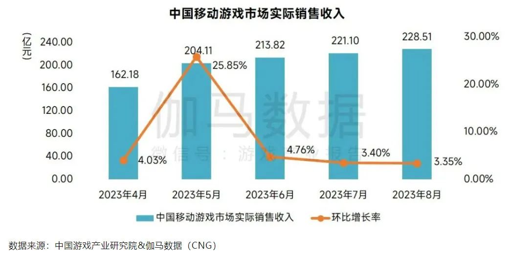 旅游业对经济增长的实证分析,旅游业对经济增长的实证分析与稳定策略分析,权威研究解释定义_专属版92.22.90