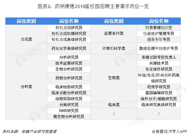 树脂合成工程师招聘,关于树脂合成工程师的招聘及经典解答解释定义的贺版文章,实效性解析解读策略_定制版89.90.20