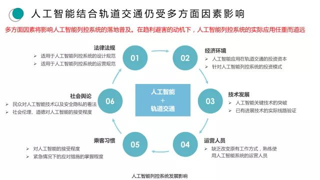 人工智能在养老领域的应用,人工智能在养老领域的应用及其实时更新的解释定义,深入应用数据执行_kit86.48.52