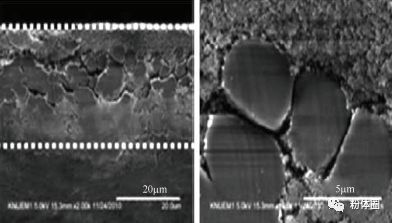 锂电池隔膜陶瓷涂层,锂电池隔膜陶瓷涂层与实地方案验证研究——原版61.95.47探索,高速响应策略解析_工具版99.29.57