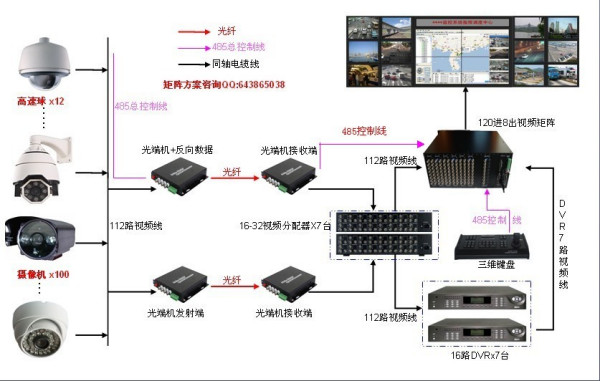 磁盘阵列与大堂设备连接,磁盘阵列与大堂设备连接的稳定性策略解析 V54.51.54,安全解析方案_铂金版78.73.84