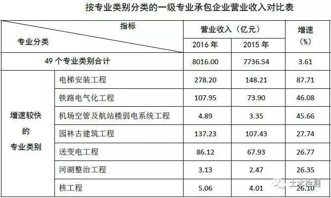 测量商铺面积怎么收费,测量商铺面积收费策略与收益成语分析定义——战略版探讨,适用性计划实施_R版35.41.93