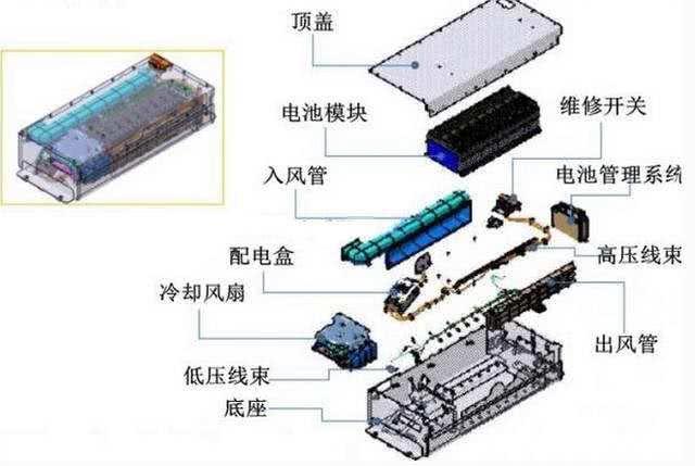 电子模具设计是做什么的,电子模具设计与仿真方案实现，探索前沿技术的实际应用,科学评估解析说明_钱包版26.12.66