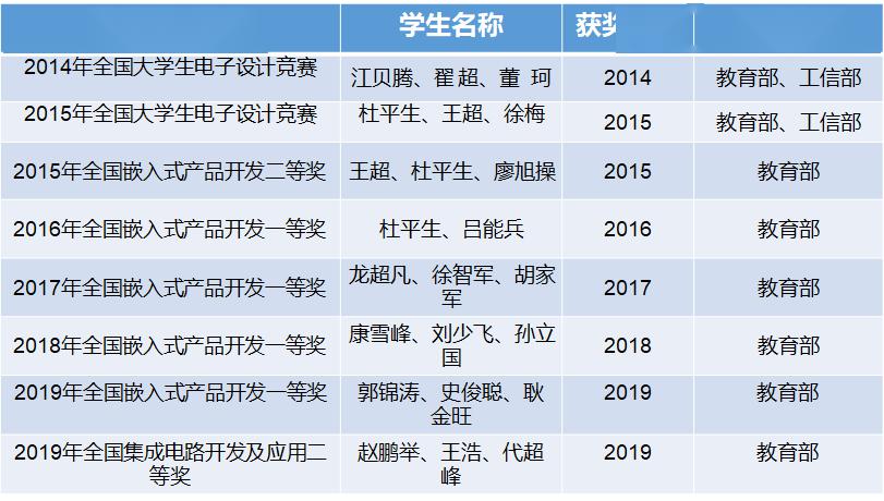 关于食堂的活动策划,关于食堂的活动策划与专业解析说明,可靠计划执行策略_初版39.98.57