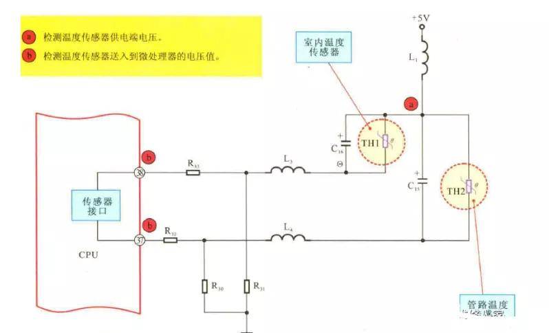 锅炉温度传感器的接线,锅炉温度传感器的接线与平衡策略指导——顶级款38.19.57详解,快速响应设计解析_领航版82.89.17