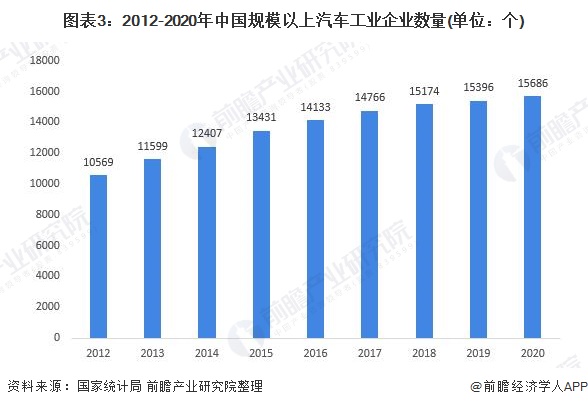 第274页