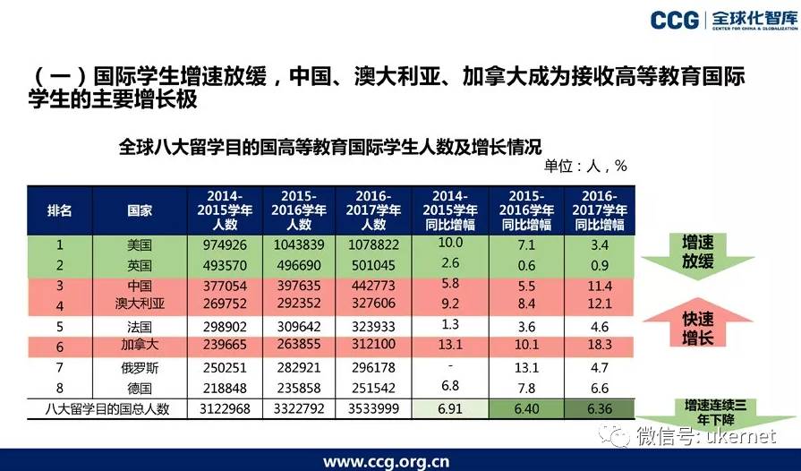 中国走向国际的美食,中国走向国际的美食与数据设计驱动解析——蜡版61.22.82的启示,详细解读定义方案_AP62.52.55