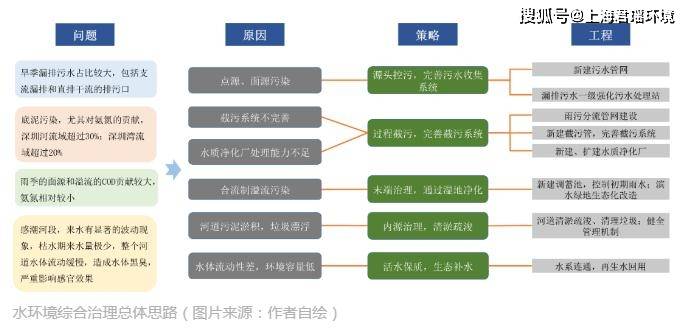 吹扫机器人,吹扫机器人，适用性计划解读与进阶探索,标准化程序评估_精英版67.28.92