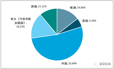 不锈钢行业的现状和前景,不锈钢行业的现状与前景展望，实地验证方案探究,数据分析驱动决策_WP30.32.52