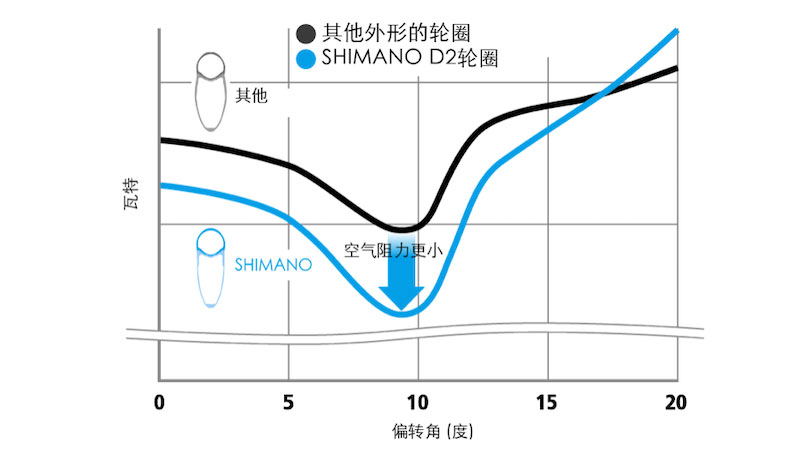 护腿板哪里买,护腿板购买指南与深层数据设计解析——响版47.58.54,数据导向计划解析_版授14.87.31