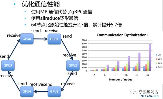 收发器生产厂家,金版收发器生产厂家，数据导向执行策略引领未来通信技术革新,数据驱动方案实施_高级款17.92.48