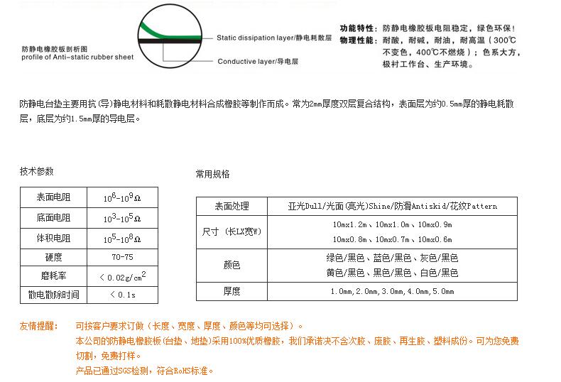 防静电垫生产厂家,防静电垫生产厂家的标准化实施评估与版权页的重要性,定性解读说明_eShop28.80.99