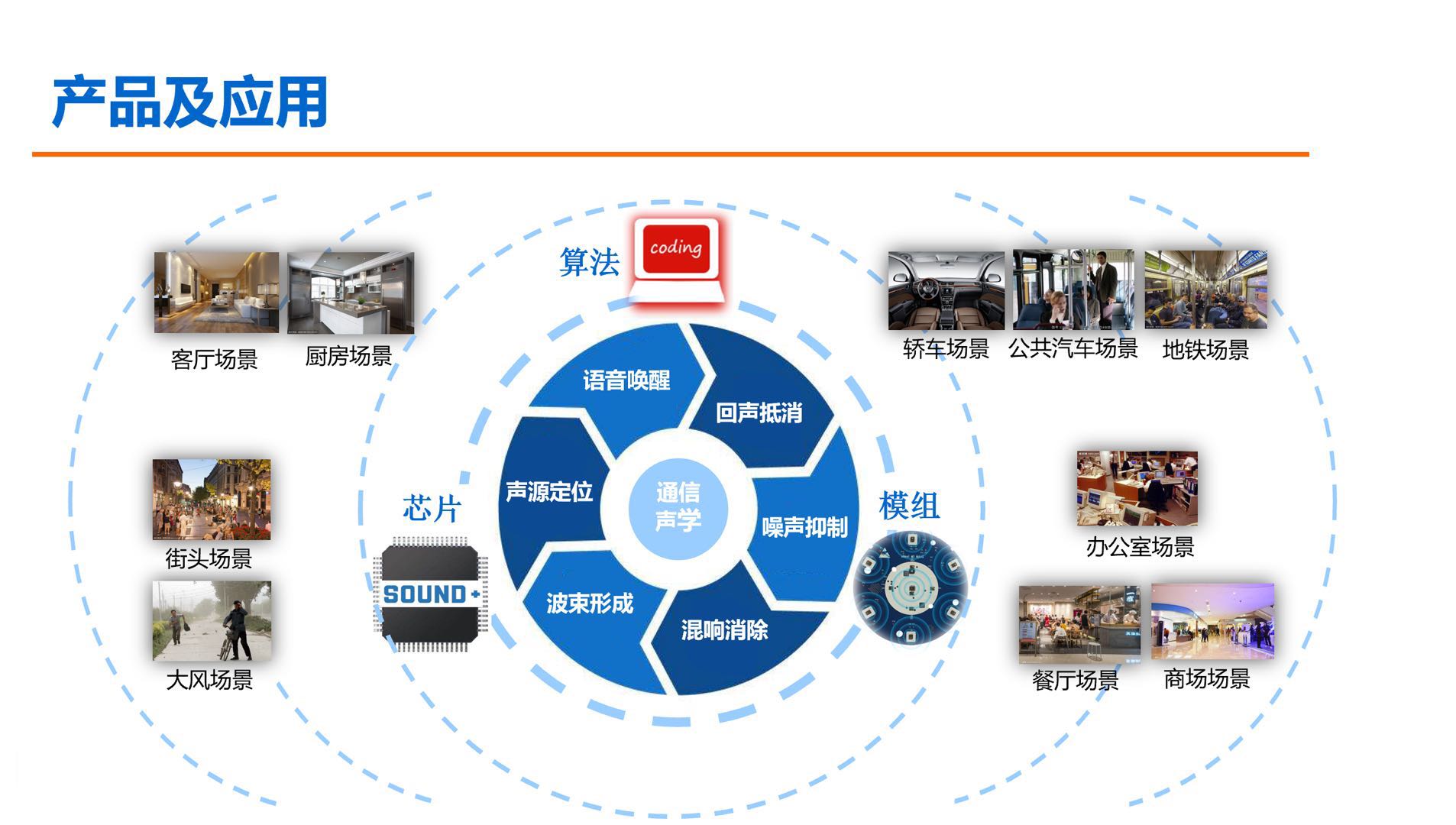 智能终端对于工作的意义,智能终端在工作场景中的意义及数据支持方案设计,广泛方法评估说明_黄金版89.37.57