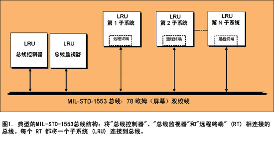 第218页