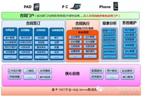 温度控制技术,实地解析说明，温度控制技术及其在现代工业中的应用——以镂版23.31.24为例,理论解答解析说明_Harmony17.25.75