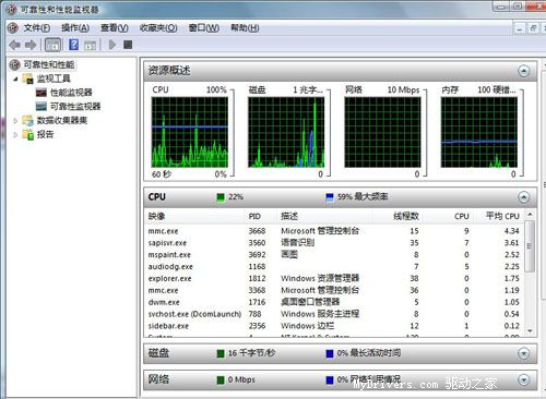 监视器的功能,监视器的功能与创新解析，执行Windows 7、8、9系统的深度洞察,实时说明解析_重版93.16.53