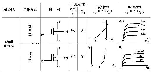 望远镜与输纸机构的工作原理区别,望远镜与输纸机构的工作原理区别及收益分析说明，以Kindle为例（版本，31.41.33）,数据支持执行策略_精简版19.77.83