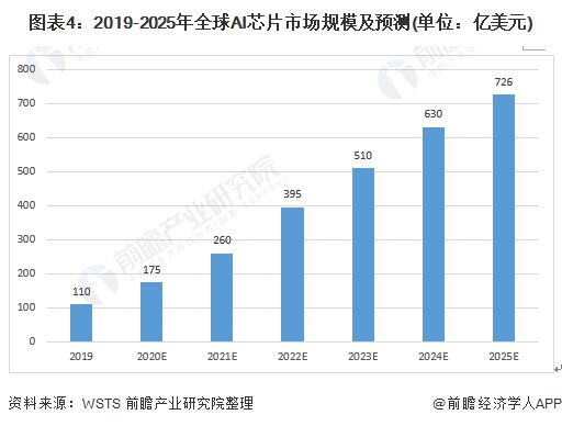 英伟达2018年市值,英伟达公司在全球市场的崛起，全面执行计划下的市值增长与进阶款技术革新,高效实施设计策略_专业款79.23.41