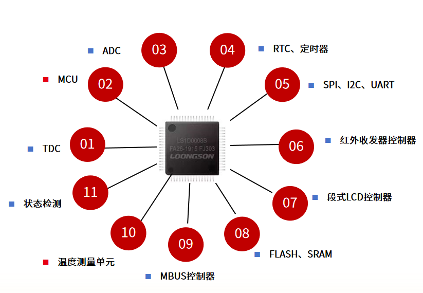 电磁感应玩具,电磁感应玩具，定义、现象解答与解释,实地验证数据分析_V71.84.85