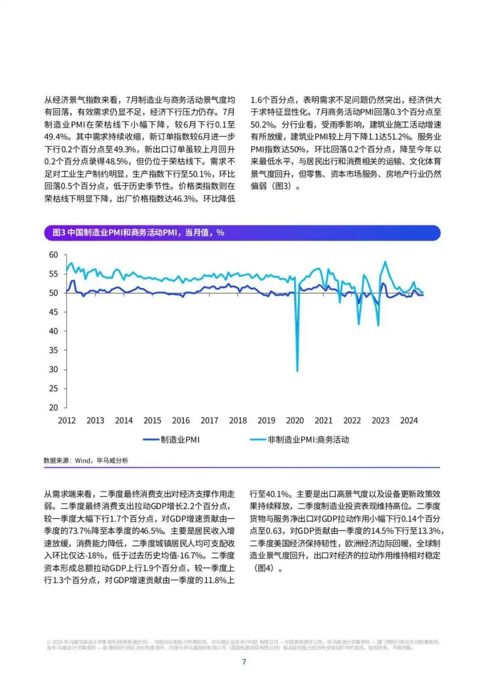 小说与经济增长与中国经济论文的区别,小说与经济增长与中国经济论文的区别，精细化解读说明,实效策略分析_Console33.58.43