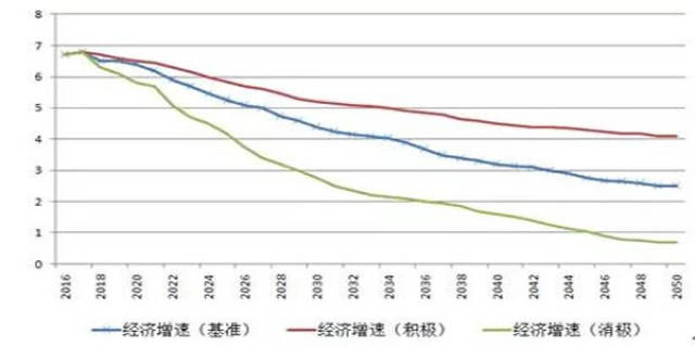 美食经济市场分析,美食经济市场分析，专家解析说明与未来趋势预测,可行性方案评估_复古版67.84.51