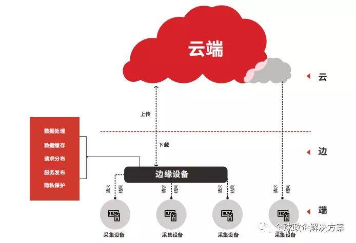 照度计的组成,照度计组成与数据驱动决策执行，科技融合下的智能化应用,稳健性策略评估_版辕52.79.23