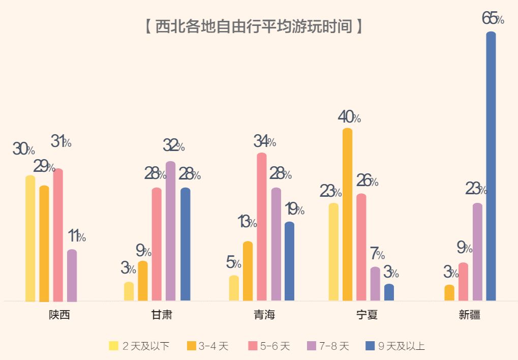 旅游对经济的发展,旅游对经济发展的实地分析数据执行，版章38.31.66,实地数据解释定义_精装版29.14.72